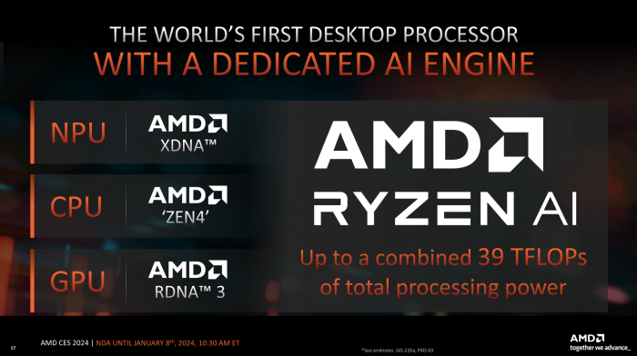 Auch KI-F&auml;higkeiten sind Bestandteil der APUs, allerdings nur bei den beiden gr&ouml;&szlig;eren Modellen. (Quelle: AMD)